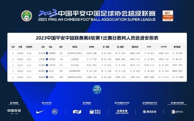 多名NBA高管：鹈鹕几乎不可能裁掉锡安据TA记者MikeVorkunov报道，由于锡安上赛季仅出战了29场比赛，他后三个赛季（2025-26、2026-27、2027-28）的合同将不再受保障。